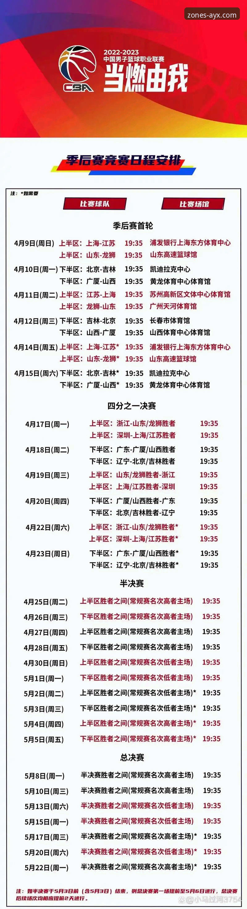 AYX最新版下载最新版 资深用户分享CBA季后赛观赛心得:浙江加时逆转宁波的战术博弈深度解析