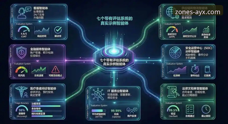 AYX平台深度解析：从游戏体验到竞技生态的全面审视