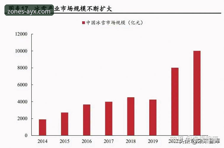 揭秘AYX怎么样2026最新版本：行业趋势背后的真相
